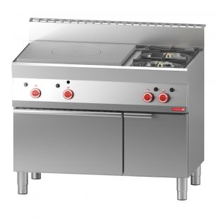 Gastro M 650 platenfornuis 65/110 TPG